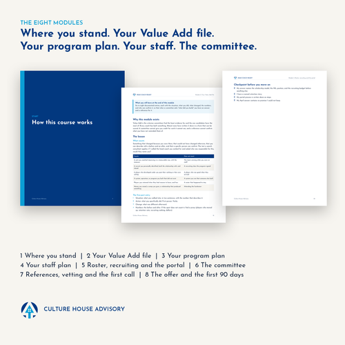 The eight modules of Head Coach Ready: where you stand, Value Add file, program plan, staff plan, roster and portal, the committee, references, the offer and first 90 days